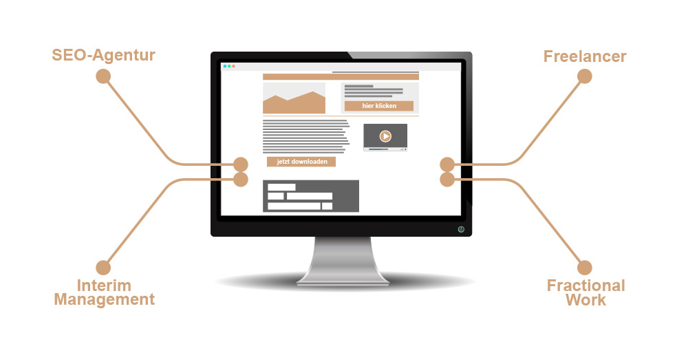 SEO als externe Expertise