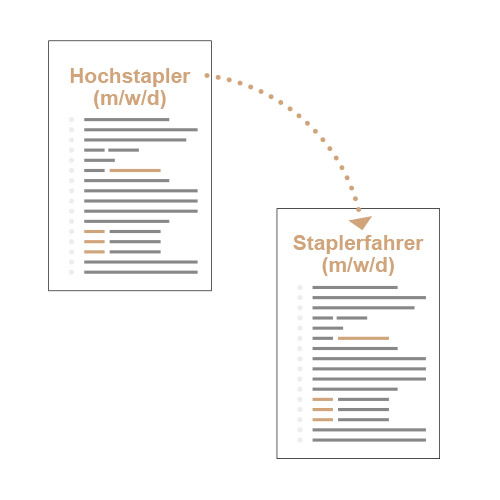 keine Kreativität bei Keywords in Jobanzeigen