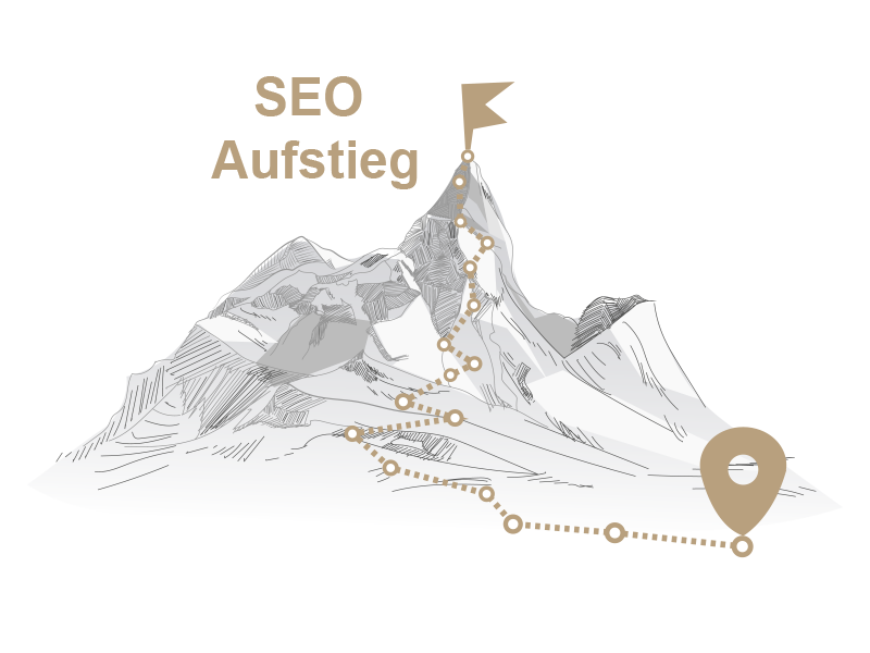 SEO Vorgehensweise - Der Einstieg